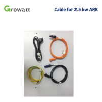 Cable for 2.5 kw ARK