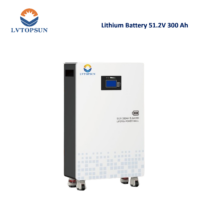 Lithium Battery 51.2V 300 Ah